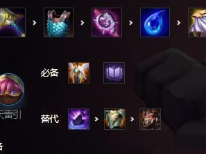 火男英雄对线出装攻略（玩转火男，打造无敌对线）