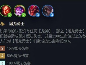 冒险男刀出装铭文攻略（打造强大的冒险男刀，征服战场！）