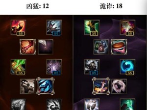 《火影忍者手游骚男出装攻略》（绝世帅气，战无不胜！）