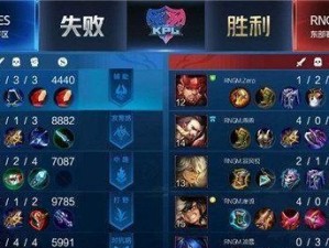 王者荣耀攻略（解析后羿和沈梦溪对战的最佳装备策略）