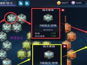 枭雄谋略，司马懿玩法出装及铭文攻略（聪明绝顶，带你揭秘最强司马懿玩法）