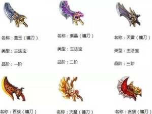 艾达扣篮技能加点攻略（成为篮球场上的灵活飞翔者，揭秘艾达扣篮技能加点方法）