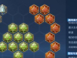 新人王者教程出装攻略（带你迅速上手王者荣耀，战无不胜！）