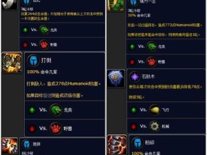 《魔域早期宠物技能选择攻略》（探索最佳技能组合，提升战斗效果）