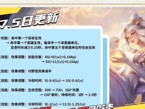 嫦娥出装最强攻略（打造无敌嫦娥，征服王者峡谷）