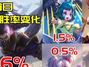 《兰陵王法师技能加点攻略》（打造强力法师！解析兰陵王技能加点策略）