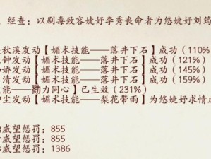 《深宫曲攻略技能加点指南》（打造无敌女帝，技能加点一步不误！）