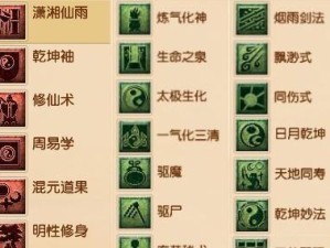 《以梦境西游宠物技能介绍攻略》（从宠物技能的学习到战斗中的运用，带你玩转梦境西游）