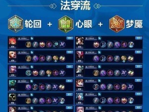 以娜可露露攻略出装（打造无敌击杀机器，让娜可露露在战场上独领风骚）