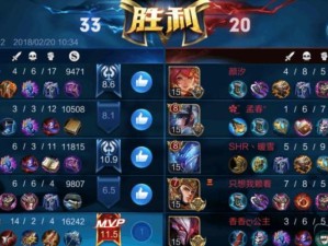 揭秘成吉思汗铭文及出装攻略（了解成吉思汗铭文的意义与制作方法，掌握出装攻略，提升游戏技巧）