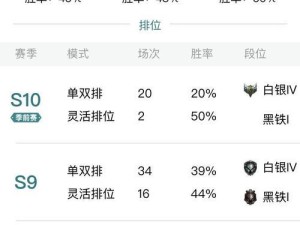 英雄联盟腕豪出装攻略（为你揭秘腕豪出装的关键要点与策略）