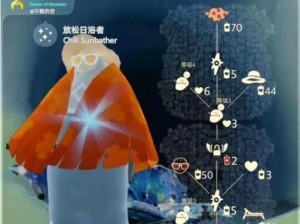 兑换图一览（体验先祖典故，换取舞步纹身）