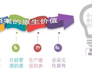 行政技能培训攻略（打造高效行政团队，助力企业发展）