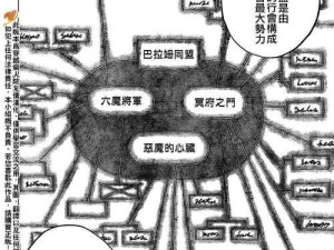 暗黑公会技能升级攻略（全面提升实力，成为顶级公会的关键）