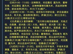狂暴战法师技能选择攻略（解锁最强战法师技能搭配，成就战场霸主）