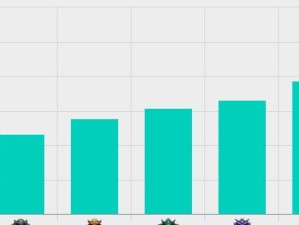 《水果王者大乱斗出装攻略》（掌握关键出装，成为最强水果王者）