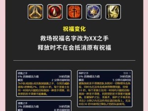 感恩节攻略（以感恩节为契机，深入体验魔兽世界的乐趣）
