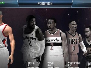 2k18技能攻略（打造最强阵容，称霸赛场）