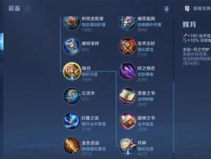 如何制定艾琳进攻出装攻略（掌握关键装备选择，打造强力进攻策略）