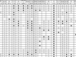 神魔征途技能大全表攻略（技能大全表详解与攻略，助您在神魔征途中取得胜利！）