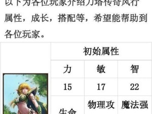 《Doat风行出装攻略》（打造最强英雄装备，成为无敌战神！）