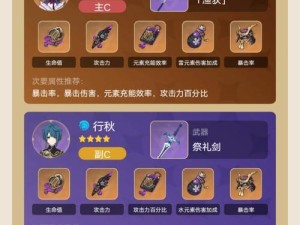 原神可莉圣遗物搭配攻略（打造最强可莉，圣遗物搭配指南）