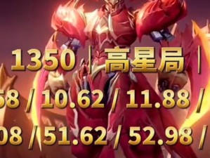 墨子装备出装攻略（掌握墨子装备，成就一方战神）