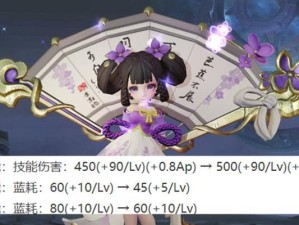 《虞姬新英雄技能加点攻略》（掌握关键技能，打造无敌虞姬！）