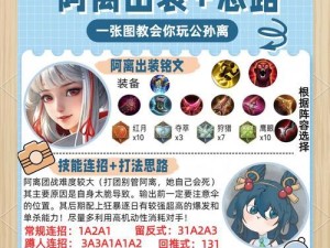 王者系统制裁玩家出装攻略（精准定位装备建议，让你成为出装达人）