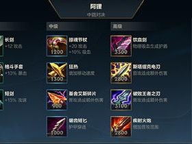 LOL阿狸攻略（LOL阿狸出装攻略，助你在战场中一骑绝尘）