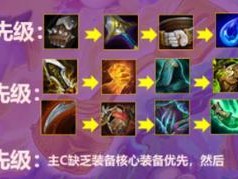 金铲铲烬出装攻略（无情之火助你征服战场！（）