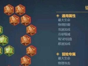 王者荣耀最新高效出装攻略（玩转王者荣耀，打造超强装备，助您登顶王者宝座！）