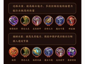 《以蒙恬职业比赛铭文出装攻略》（铭文选择与出装路线详解，带你玩转以蒙恬）