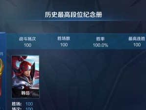 王者荣耀梦泪铭文出装攻略（教你如何运用梦泪铭文打造强力英雄）