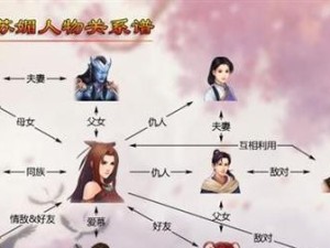 《探寻王小虎技能的绝佳攻略》（仙剑2中如何玩转王小虎技能，轻松击败敌人）