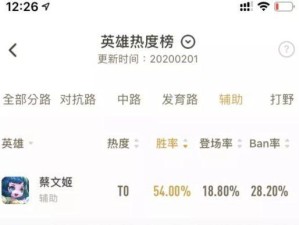王者荣耀S18赛季双辅助攻略（双辅助玩法大揭秘，让你登上巅峰之巅）