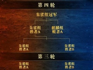 乱世王者小r技能攻略（解析乱世王者小r的技能特点与使用技巧，带你登顶王者荣耀！）