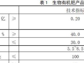 有机攻略（以有机攻略改变生活，让地球更美好）