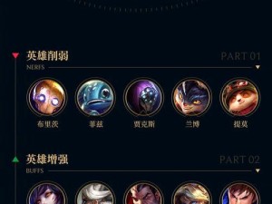《剑与远征》英雄出装攻略大揭秘（深入解析全英雄的最佳装备选择，助你在战场上获得胜利！）
