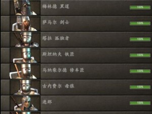 以骑马与砍杀2打造技能攻略（从菜鸟到高手，轻松掌握关键技能，成就无敌之师）