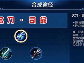 王者荣耀边路出装思路攻略（突破胜率瓶颈，边路出装策略大揭秘）