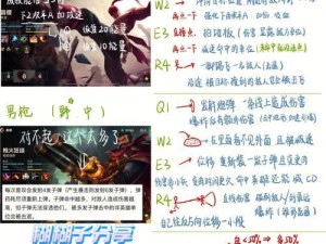 以血染士兵技能搭配攻略（解锁技能组合，打造最强士兵阵容）
