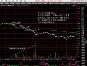 战法922技能加点攻略（掌握加点技巧，成就王者荣耀！）