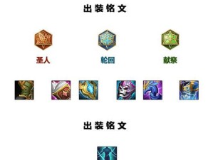 《无敌核弹铭文出装攻略》（以貂蝉为核心，打造不可阻挡的核弹输出！）
