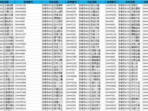 战神对战关羽技能加点攻略（战神职业技能配点方案详解，助您在对战关羽中取得胜利）
