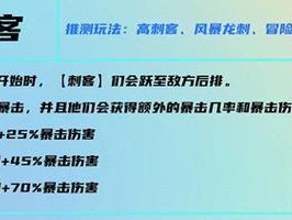 《异世界游记》刺客玩法攻略详解（快速掌握刺客玩法，成为异世界之巅的霸主）