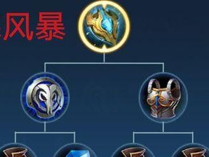 王者荣耀盾山最强出装攻略（无坚不摧的守护者，打造王者之盾）