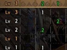 以太刀技能崛起攻略（剑指无敌，成为以太刀高手的必备指南！）