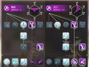 《以赛马娘大树技能加点攻略》（了解大树技能加点，提升赛马娘战斗实力）