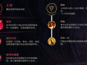 张大仙骚白出装攻略（全面解析张大仙骚白出装，快速提升你的游戏实力！）